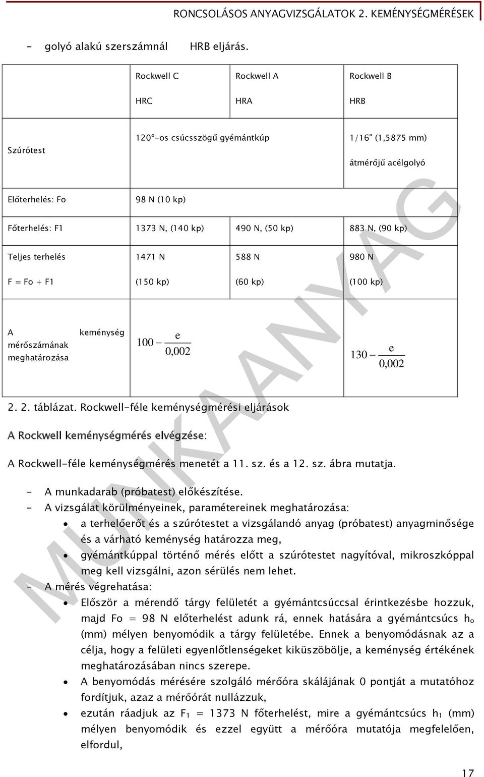 883 N, (90 kp) Teljes terhelés F = Fo + F1 A mérőszámának meghatározása keménység 1471 N (150 kp) e 100 0, 002 588 N (60 kp) 2. 2. táblázat.