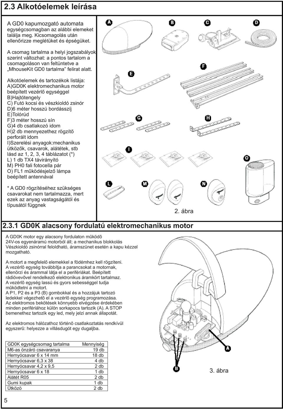 Alkotóelemek és tartozékok listája: A)GD0K elektromechanikus motor beépített vezérlõ egységgel B)Hajtótengely C) Futó kocsi és vészkioldó zsinór D)6 méter hosszú bordásszíj E)Tolórúd F)3 méter hosszú