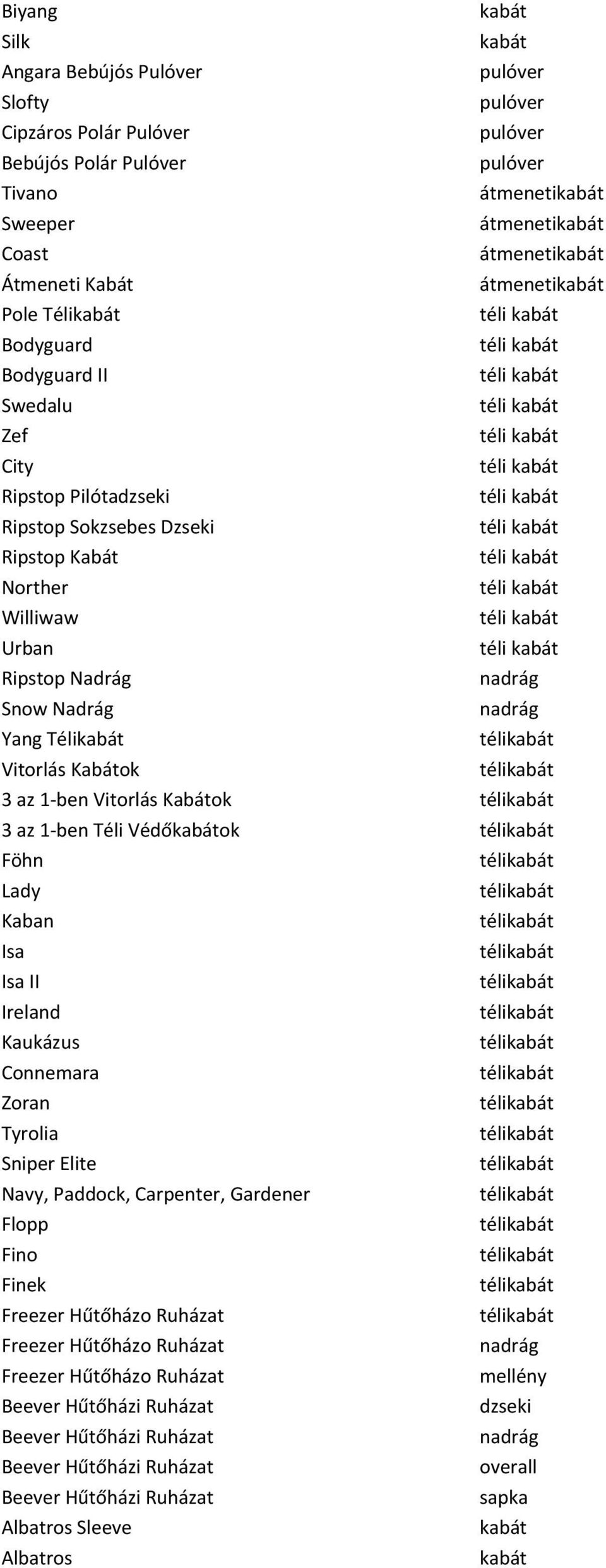 téli kabát Norther téli kabát Williwaw téli kabát Urban téli kabát Ripstop Nadrág nadrág Snow Nadrág nadrág Yang Télikabát Vitorlás Kabátok 3 az 1-ben Vitorlás Kabátok 3 az 1-ben Téli Védőkabátok