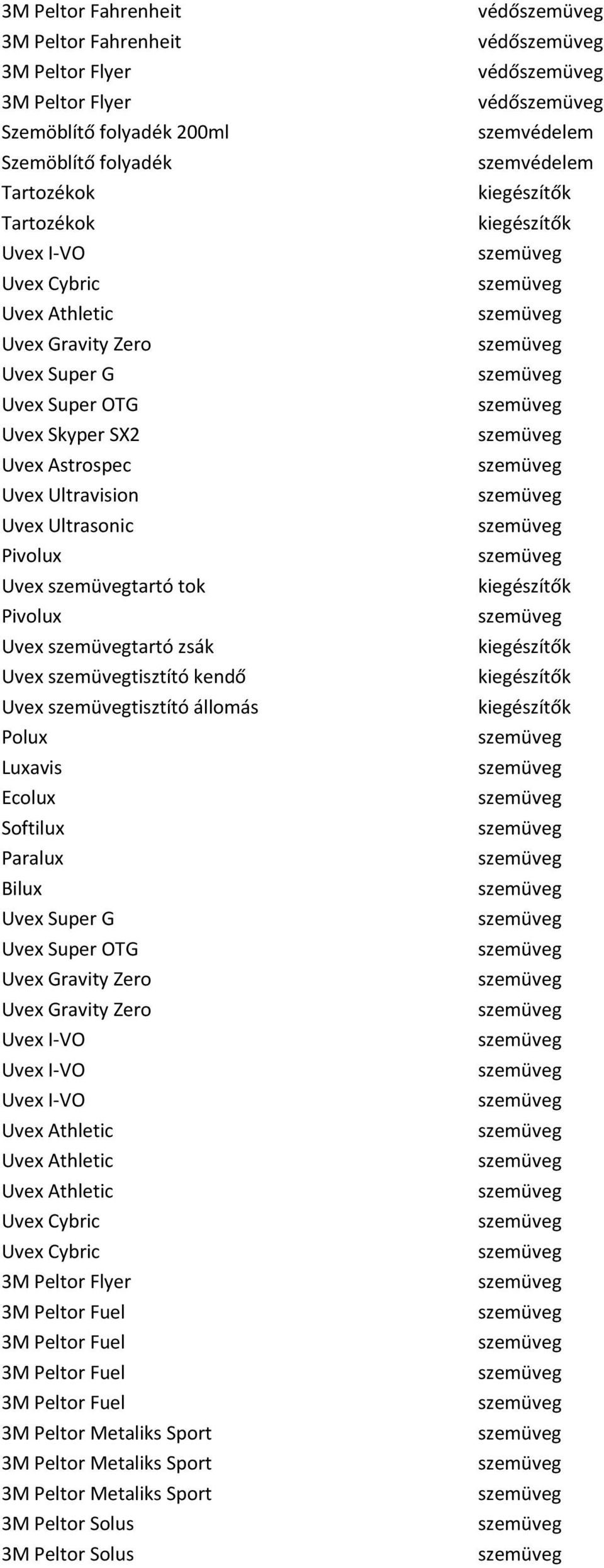 Ecolux Softilux Paralux Bilux Uvex Super G Uvex Super OTG Uvex Gravity Zero Uvex Gravity Zero Uvex I-VO Uvex I-VO Uvex I-VO Uvex Athletic Uvex Athletic Uvex Athletic Uvex Cybric Uvex Cybric 3M Peltor