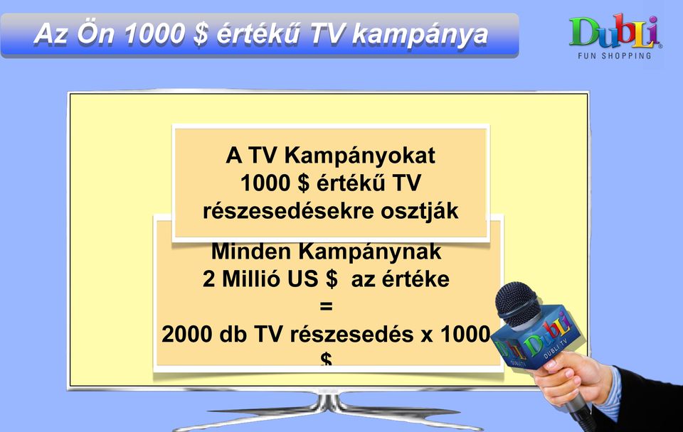 részesedésekre osztják Minden Kampánynak