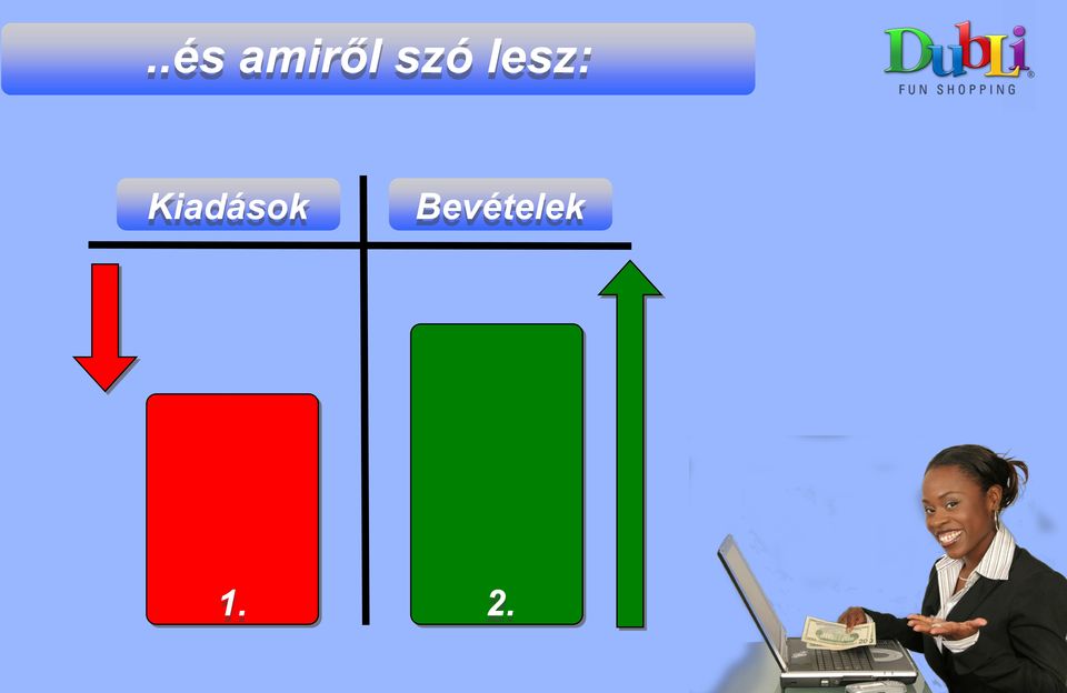 Kiadások