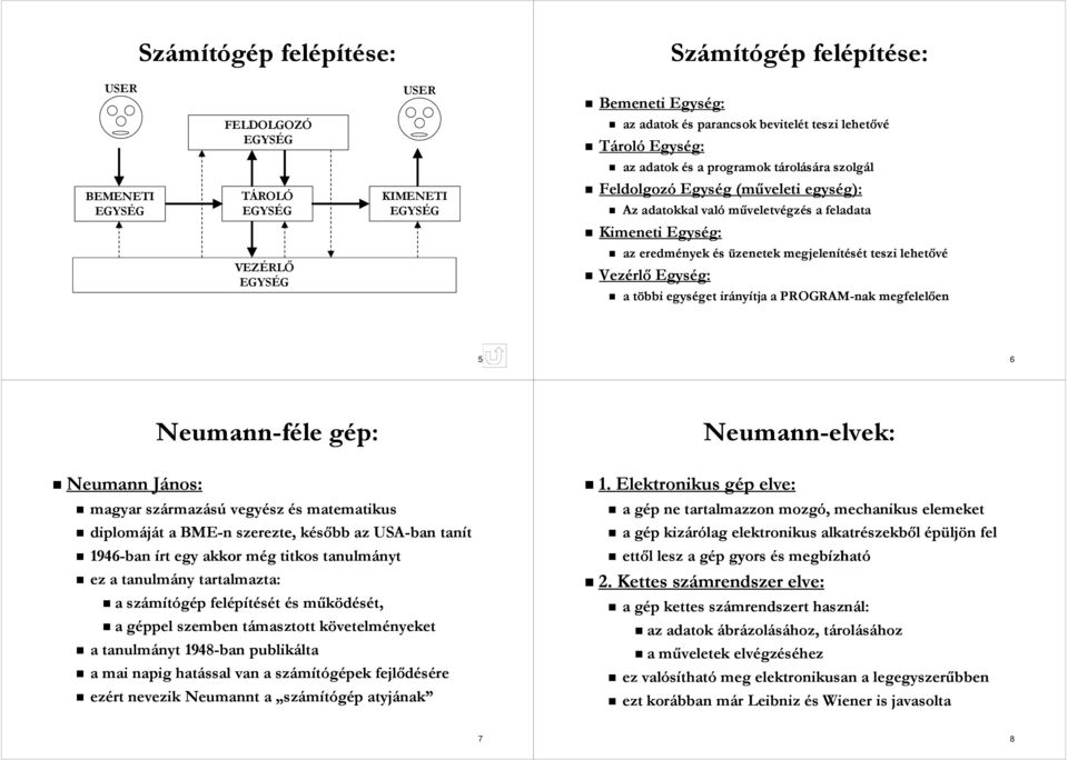 többi egységet irányítja a PROGRAM-nak megfelelıen 5 6 Neumann János: Neumann-féle gép: magyar származású vegyész és matematikus diplomáját a BME-n szerezte, késıbb az USA-ban tanít 1946-ban írt egy