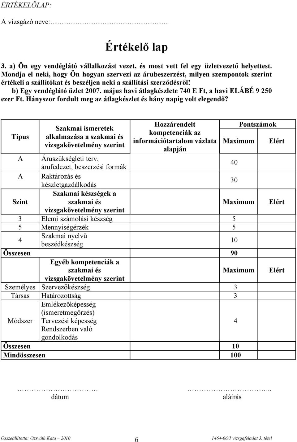 május havi átlagkészlete 740 E Ft, a havi ELÁBÉ 9 250 ezer Ft. Hányszor fordult meg az átlagkészlet és hány napig volt elegendő?