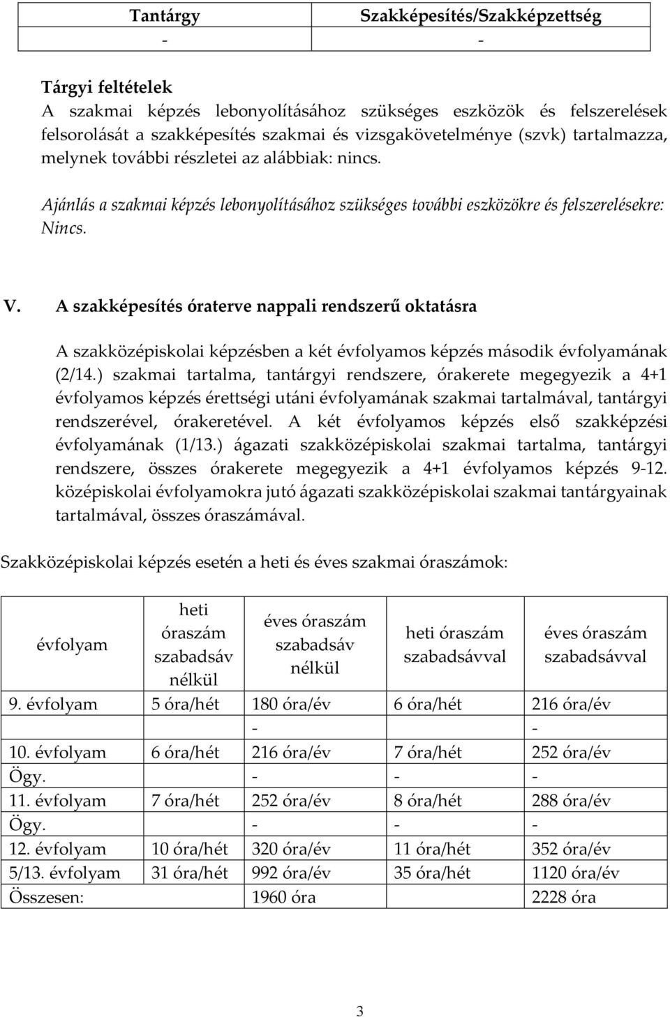 A szakképesítés óraterve nappali rendszerű oktatásra A szakközépiskolai képzésben a két évfolyamos képzés második évfolyamának (2/14.