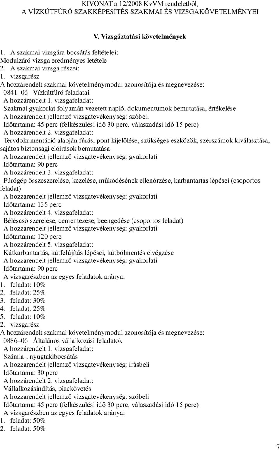 vizsgafeladat: Szakmai gyakorlat folyamán vezetett napló, dokumentumok bemutatása, értékelése A hozzárendelt jellemző vizsgatevékenység: szóbeli Időtartama: 45 perc (felkészülési idő 30 perc,