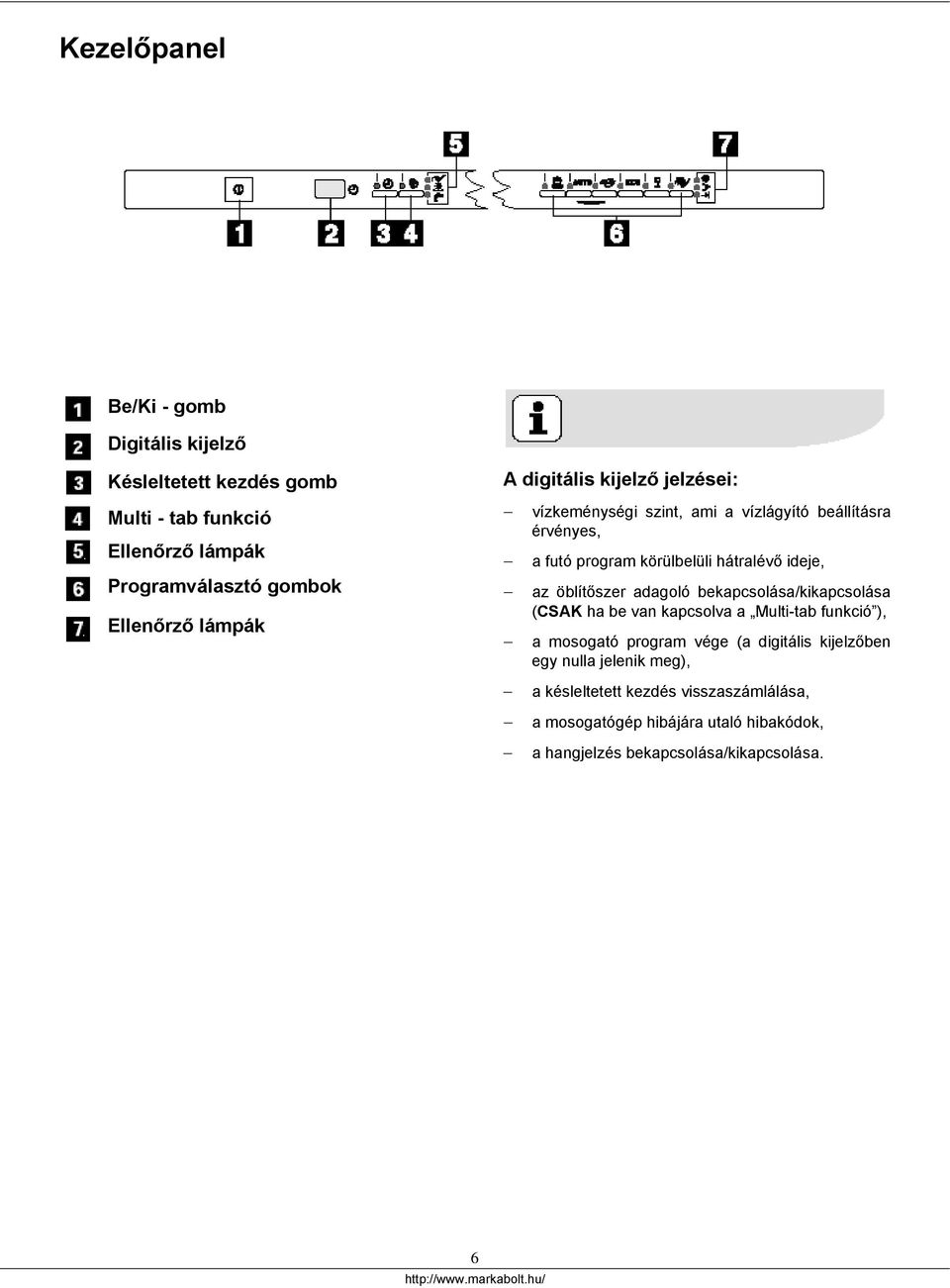 az öblítőszer adagoló bekapcsolása/kikapcsolása (CSAK ha be van kapcsolva a Multi-tab funkció ), a mosogató program vége (a digitális