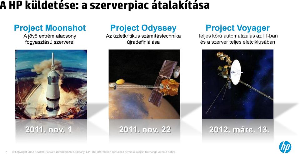 számítástechnika újradefiniálása Project Voyager Teljes körű automatizálás