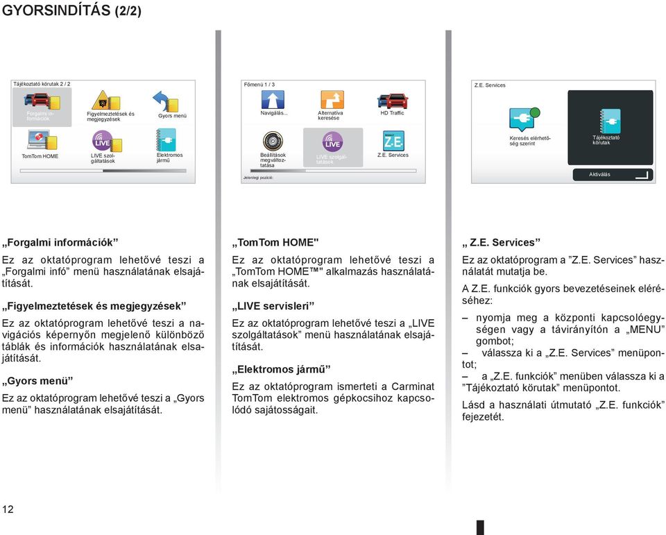 szolgáltatások Z.E. Services Jelenlegi pozíció: Aktiválás Forgalmi információk Ez az oktatóprogram lehetővé teszi a Forgalmi infó menü használatának elsajátítását.