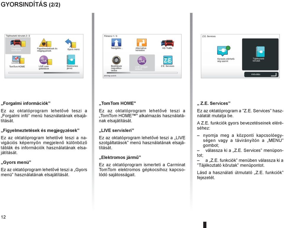 szolgáltatások Z.E. Services Jelenlegi pozíció: Aktiválás Forgalmi információk Ez az oktatóprogram lehetővé teszi a Forgalmi infó menü használatának elsajátítását.