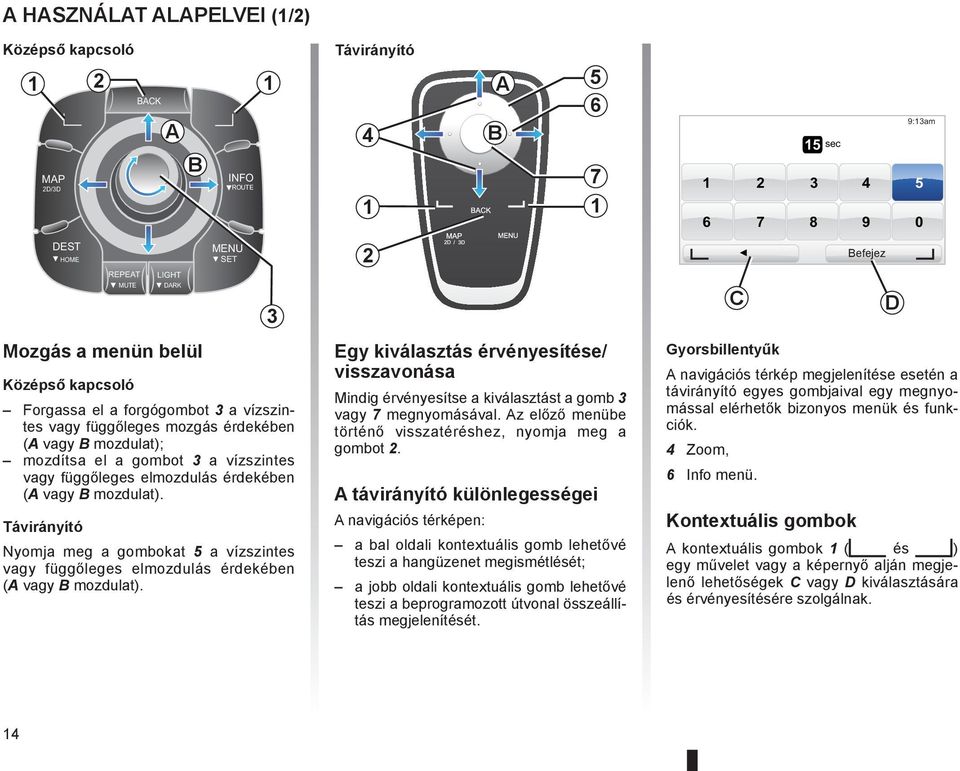 Távirányító Nyomja meg a gombokat 5 a vízszintes vagy függőleges elmozdulás érdekében (A vagy B mozdulat).