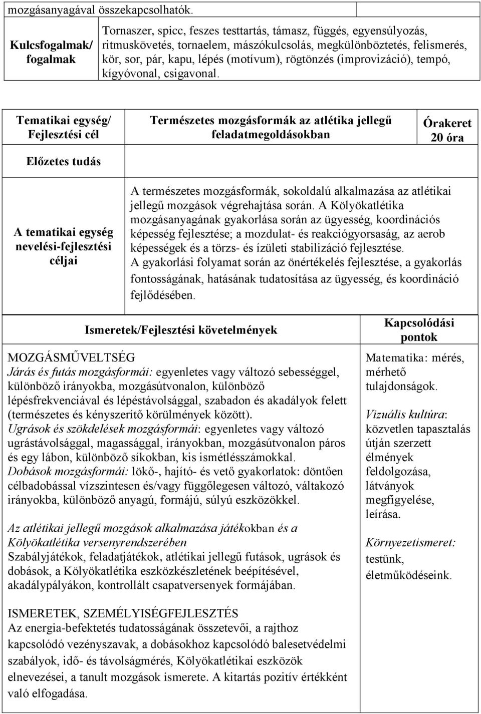 (motívum), rögtönzés (improvizáció), tempó, kígyóvonal, csigavonal.