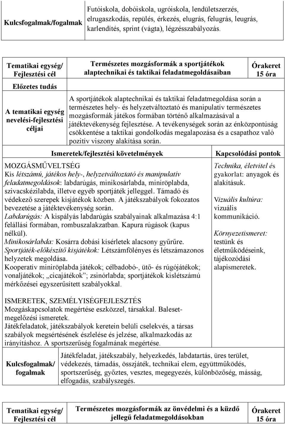 A sportjátékok alaptechnikai és taktikai feladatmegoldása során a természetes hely- és helyzetváltoztató és manipulatív természetes mozgásformák játékos formában történő alkalmazásával a