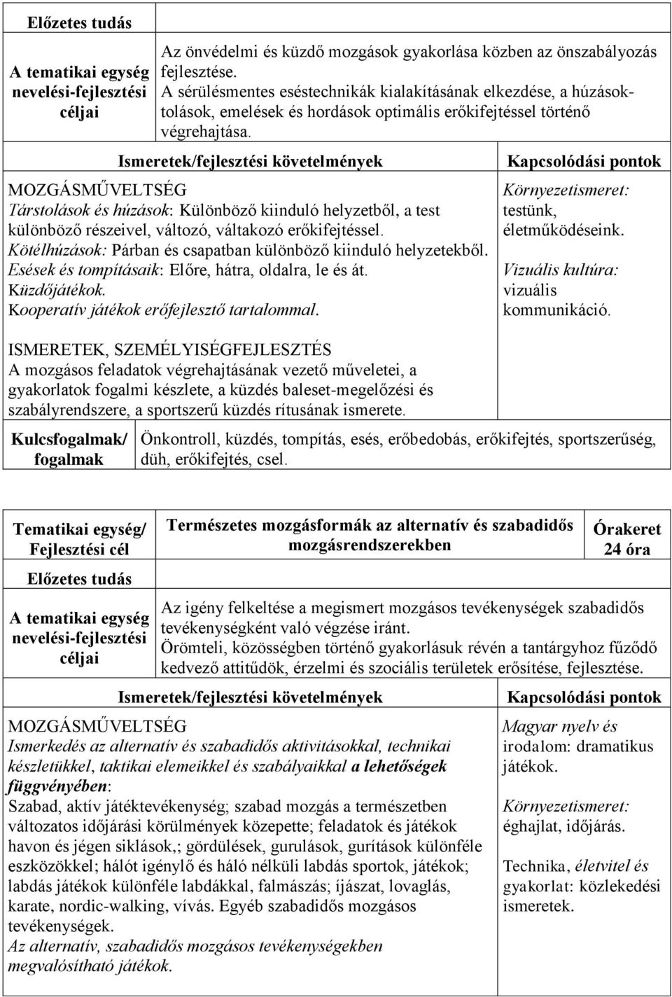 Ismeretek/fejlesztési követelmények MOZGÁSMŰVELTSÉG Társtolások és húzások: Különböző kiinduló helyzetből, a test különböző részeivel, változó, váltakozó erőkifejtéssel.