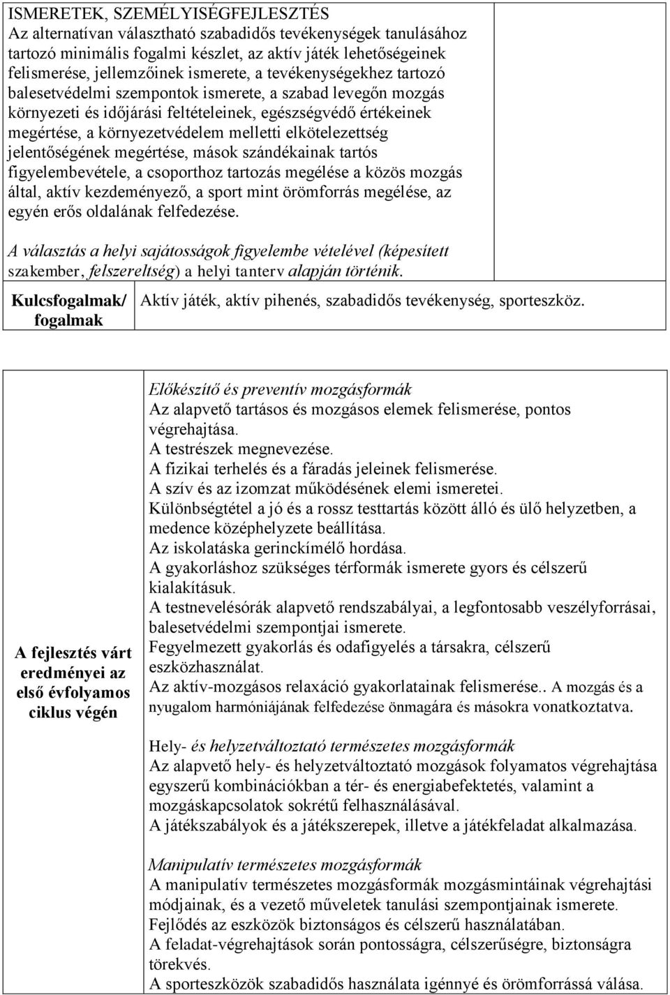 elkötelezettség jelentőségének megértése, mások szándékainak tartós figyelembevétele, a csoporthoz tartozás megélése a közös mozgás által, aktív kezdeményező, a sport mint örömforrás megélése, az