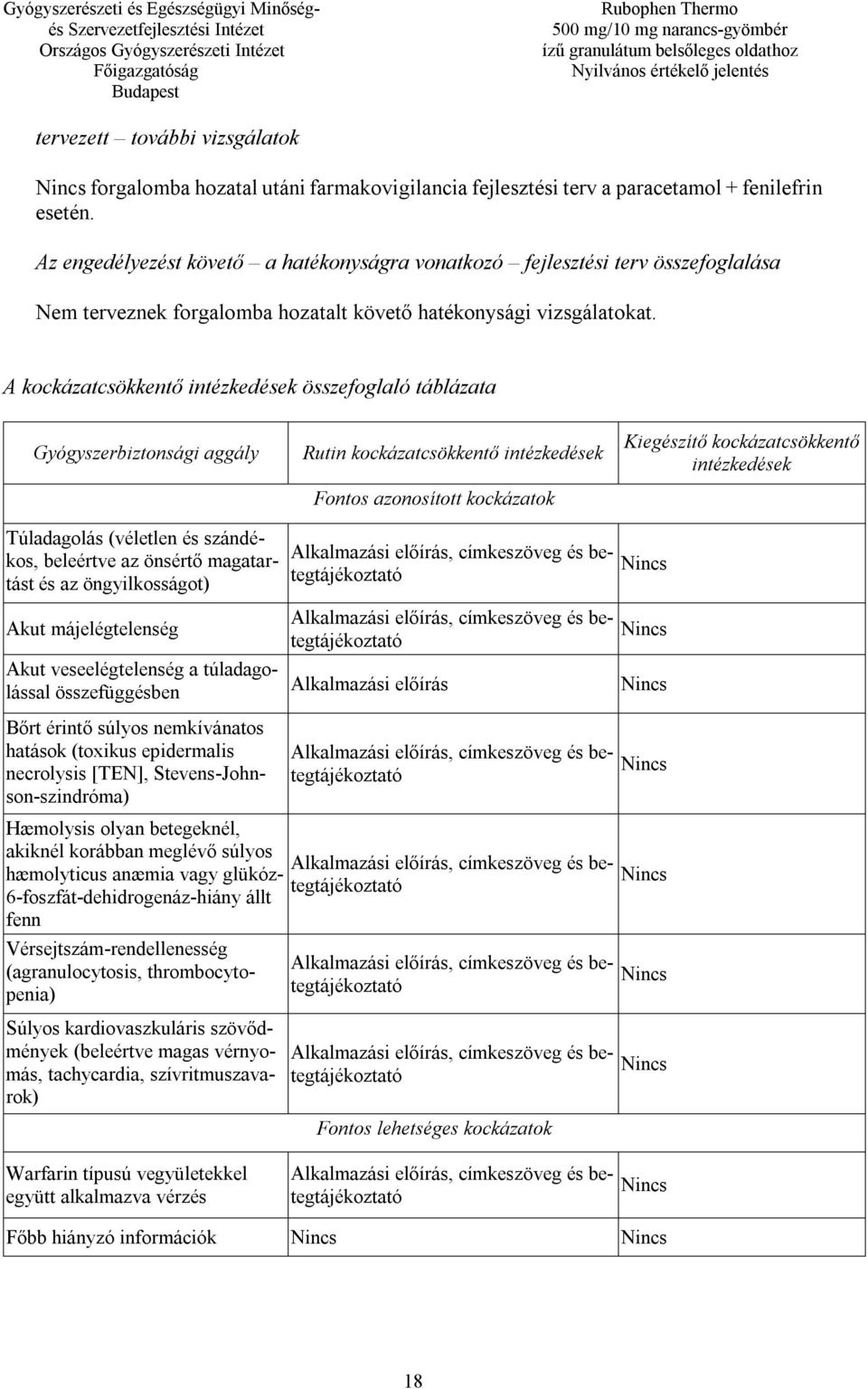 A kockázatcsökkentő intézkedések összefoglaló táblázata Gyógyszerbiztonsági aggály Rutin kockázatcsökkentő intézkedések Fontos azonosított kockázatok Kiegészítő kockázatcsökkentő intézkedések