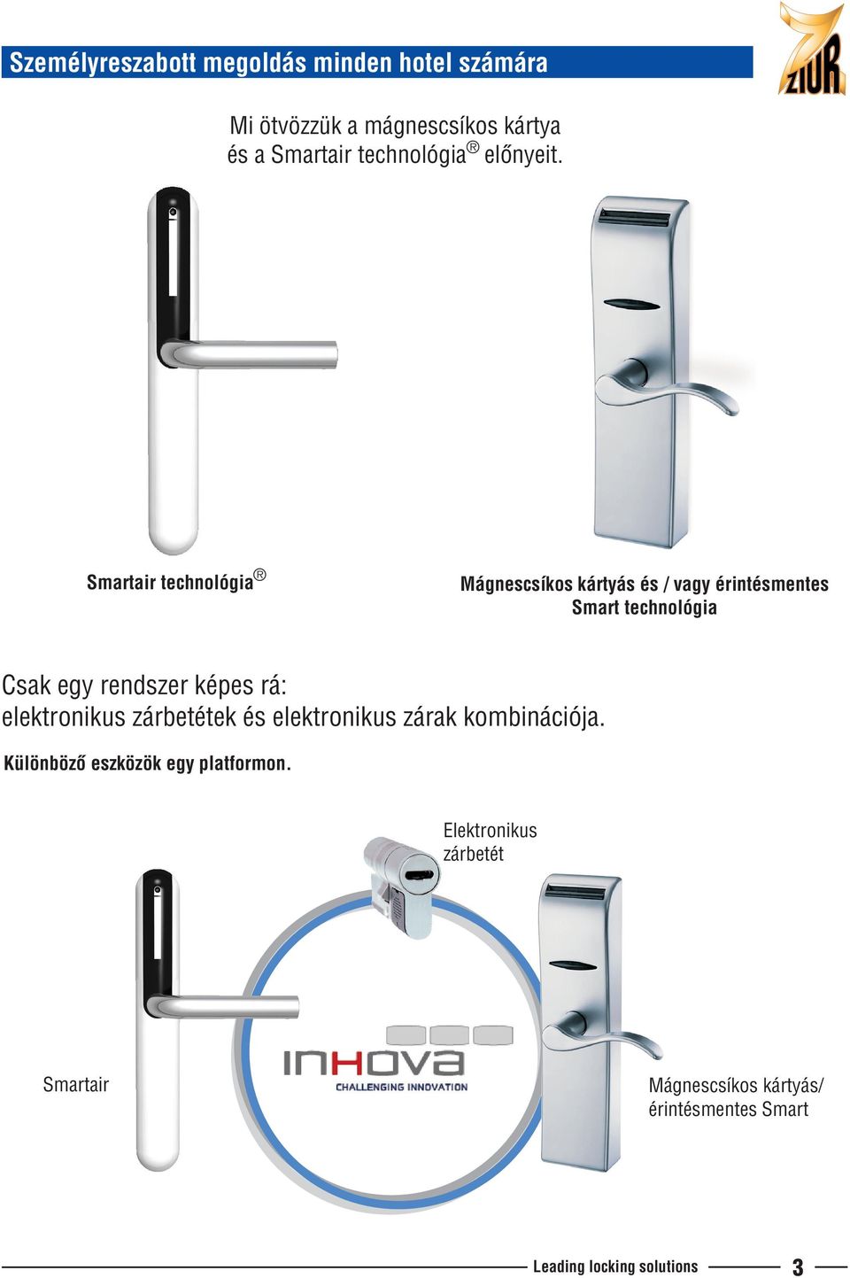 Smartair technológia Mágnescsíkos kártyás és / vagy érintésmentes Smart technológia Csak egy