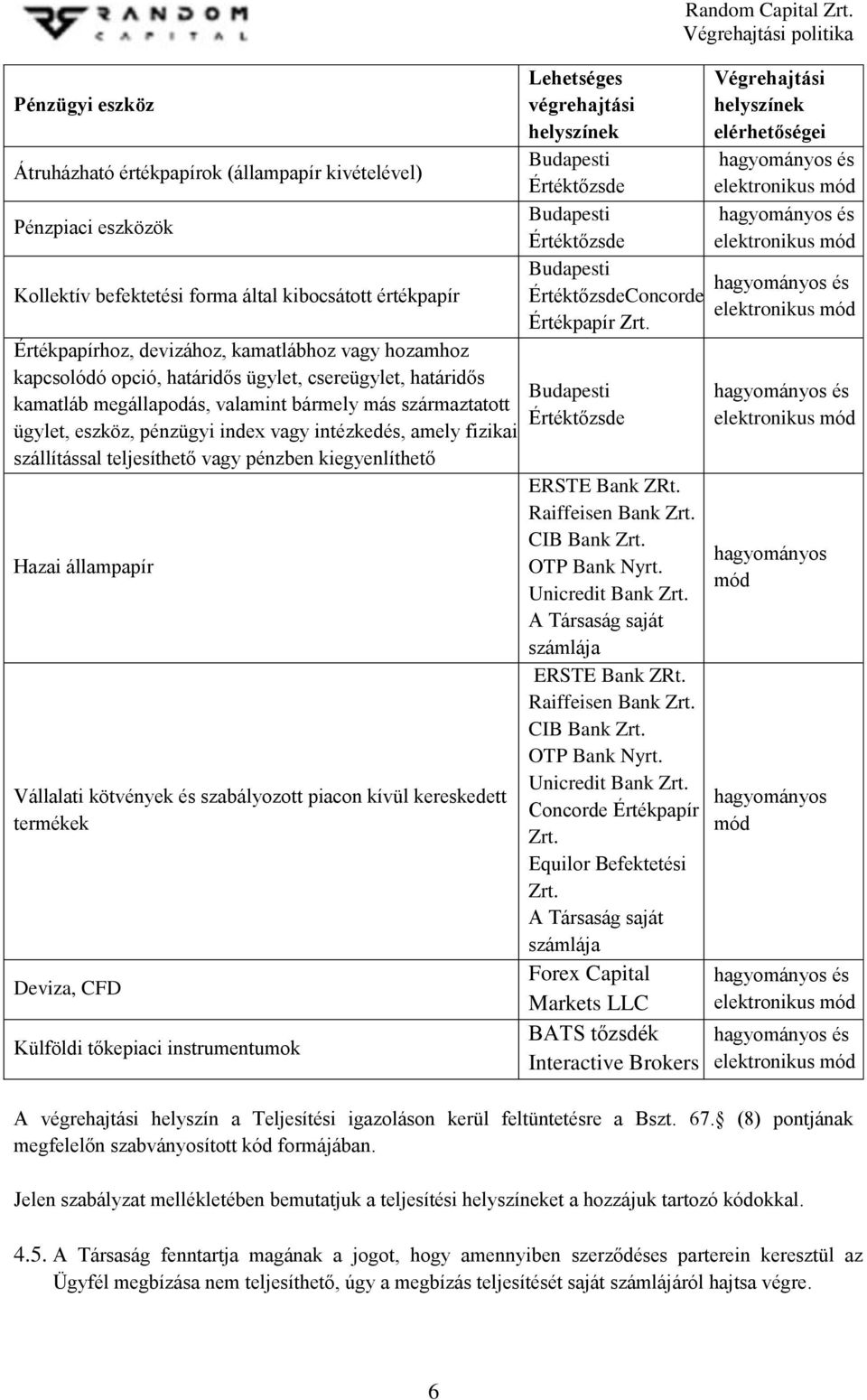 teljesíthető vagy pénzben kiegyenlíthető Hazai állampapír Vállalati kötvények és szabályozott piacon kívül kereskedett termékek Deviza, CFD Külföldi tőkepiaci instrumentumok Lehetséges végrehajtási