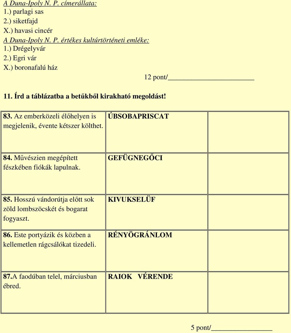 Az emberközeli élőhelyen is megjelenik, évente kétszer költhet. ÚBSOBAPRISCAT 84. Művészien megépített fészkében fiókák lapulnak. GEFÜGNEGŐCI 85.