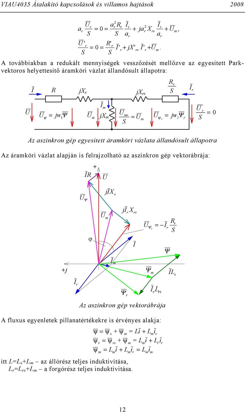 jx ψ j 0 Az aszinkon gép egyesített áaköi vázlata állandósult állapota Az áaköi vázlat alapján is felajzolható az aszinkon gép vektoábája: jx s