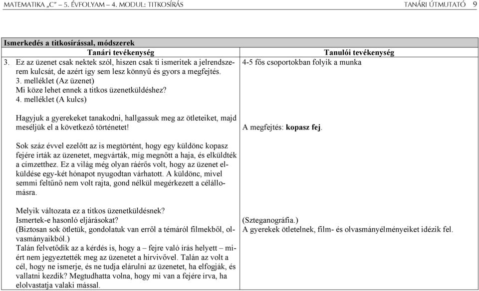 melléklet (Az üzenet) Mi köze lehet ennek a titkos üzenetküldéshez? 4. melléklet (A kulcs) Hagyjuk a gyerekeket tanakodni, hallgassuk meg az ötleteiket, majd meséljük el a következő történetet!