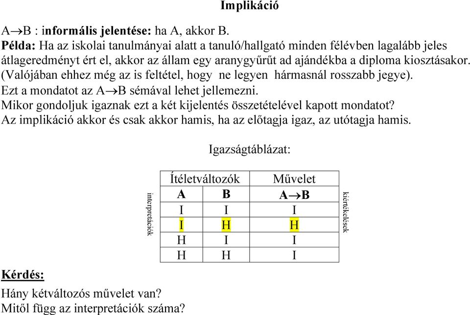 kiosztásakor. (Valójában ehhez még az is feltétel, hogy ne legyen hármasnál rosszabb jegye). Ezt a mondatot az A B sémával lehet jellemezni.