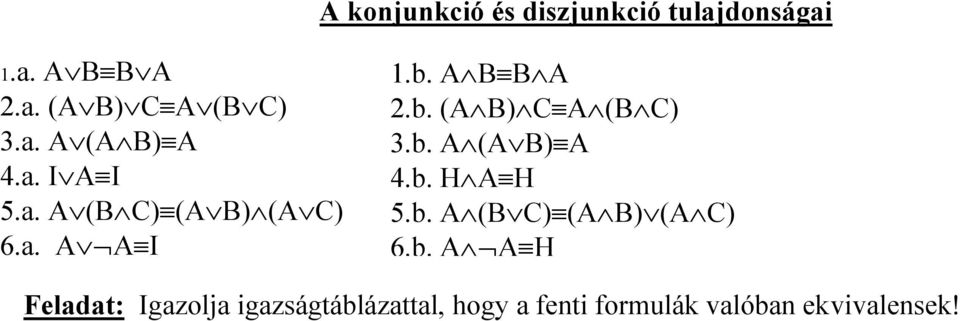 A B B A 2.b. (A B) C A (B C) 3.b. A (A B) A 4.b. H A H 5.b. A (B C) (A B) (A C) 6.