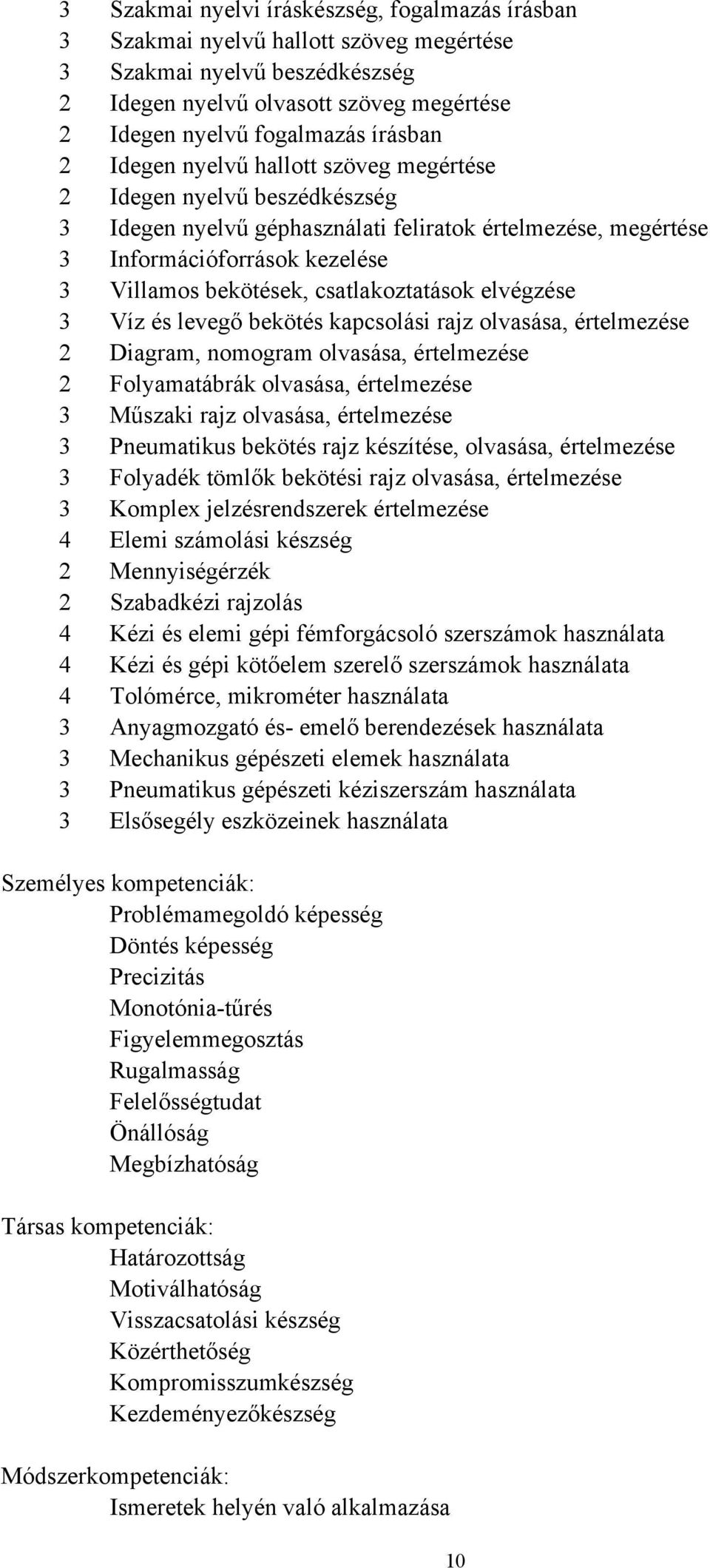 csatlakoztatások elvégzése 3 Víz és levegő bekötés kapcsolási rajz olvasása, értelmezése 2 Diagram, nomogram olvasása, értelmezése 2 Folyamatábrák olvasása, értelmezése 3 Műszaki rajz olvasása,