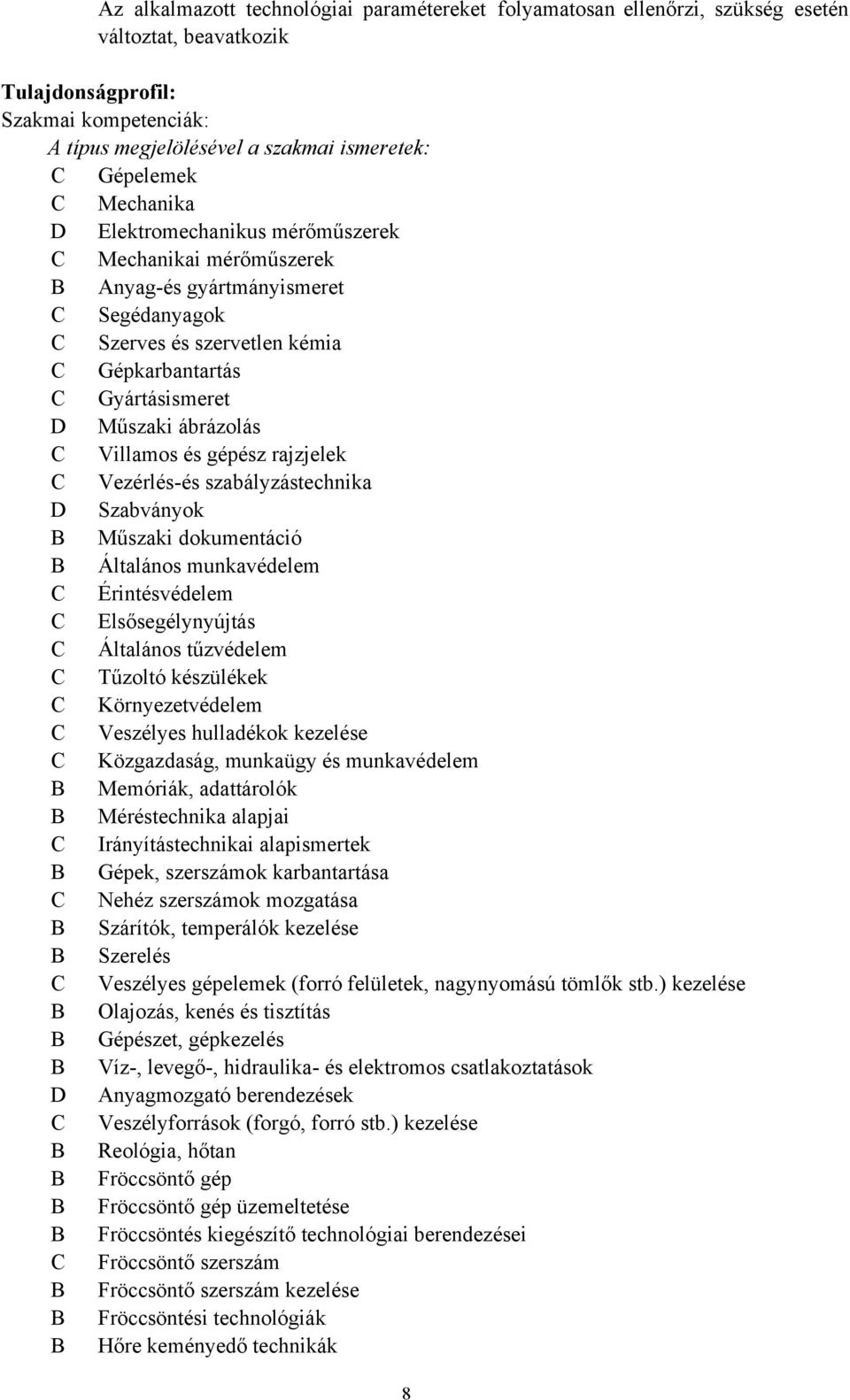 ábrázolás C Villamos és gépész rajzjelek C Vezérlés-és szabályzástechnika D Szabványok B Műszaki dokumentáció B Általános munkavédelem C Érintésvédelem C Elsősegélynyújtás C Általános tűzvédelem C
