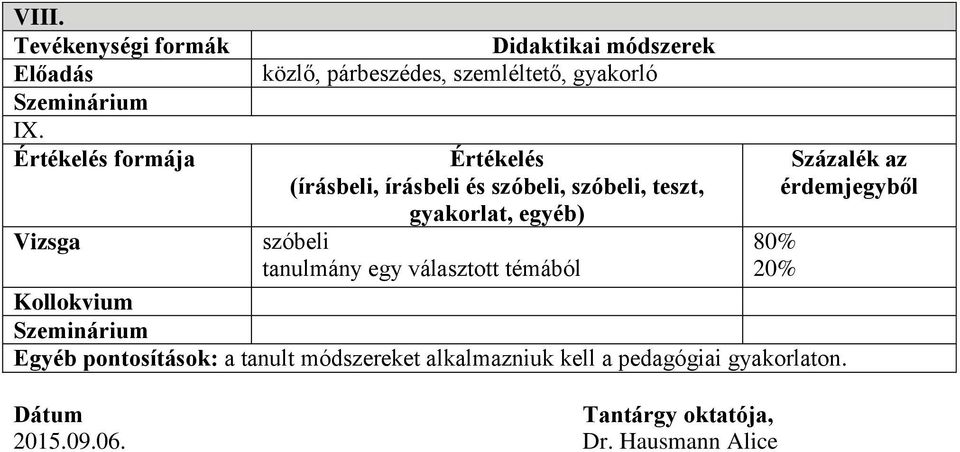 írásbeli és szóbeli, szóbeli, teszt, gyakorlat, egyéb) szóbeli tanulmány egy választott témából 80% 0% Százalék