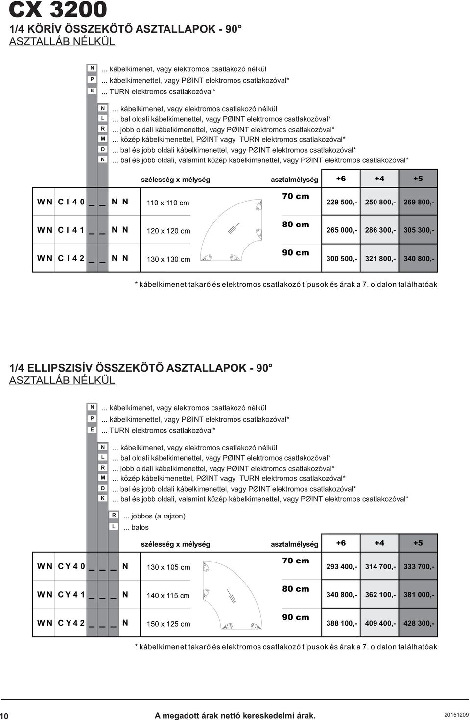 .. bal és jobb oldali kábelkimenettel, vagy OIT elektromos csatlakozóval*.