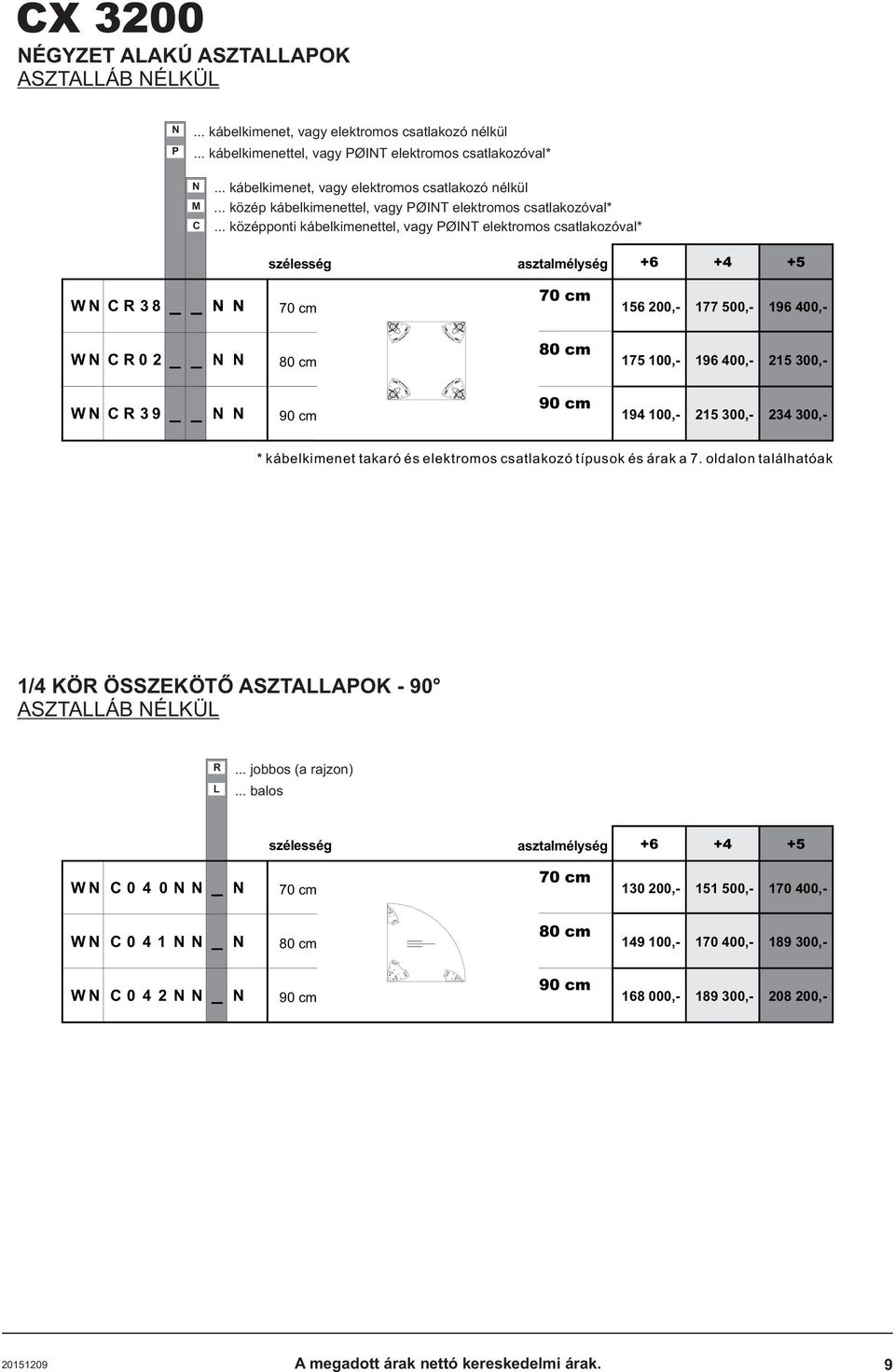 300,- W C 3 9 194 100,- 215 300,- 234 300,- 1/4 Ö ÖSSZEÖTÕ ASZTAAO - ASZTAÁB ÉÜ... jobbos (a rajzon).