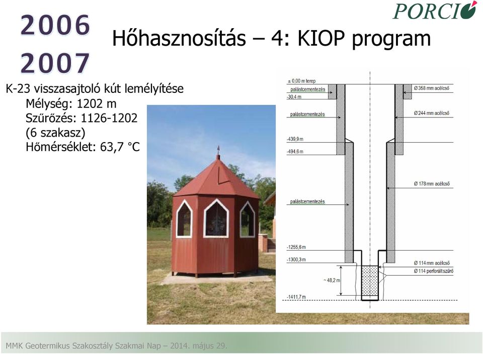 lemélyítése Mélység: 1202 m