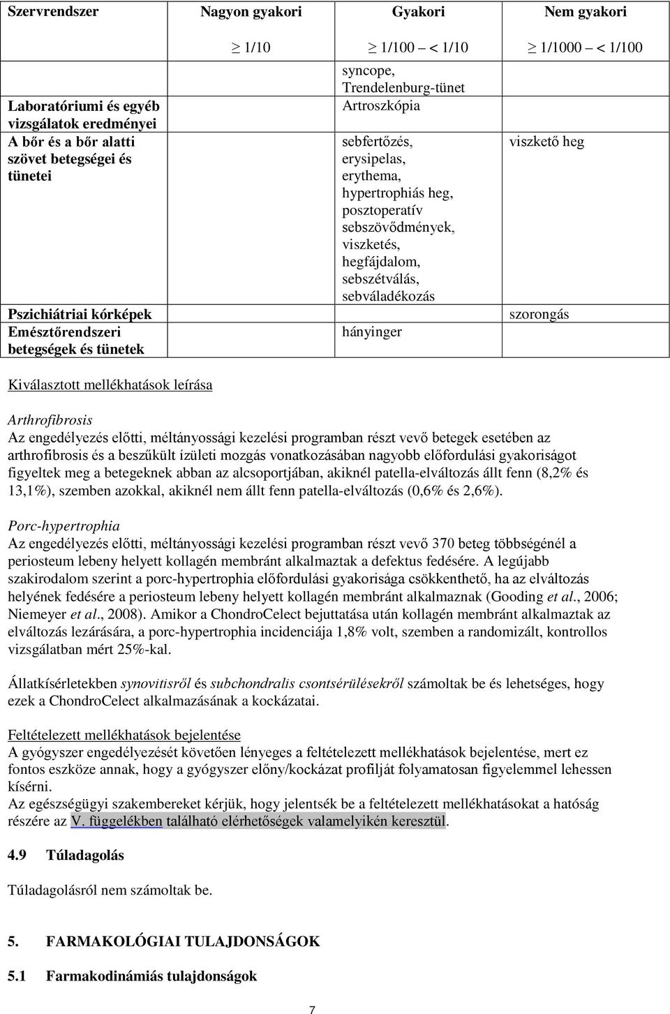 sebváladékozás hányinger 1/1000 < 1/100 viszkető heg szorongás Kiválasztott mellékhatások leírása Arthrofibrosis Az engedélyezés előtti, méltányossági kezelési programban részt vevő betegek esetében