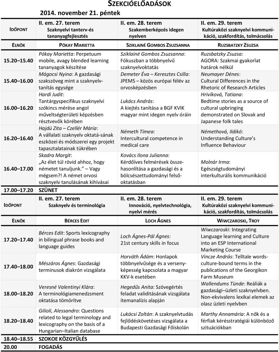 RUZSBATZKY ZSUZSA Pókay Marietta: Perpetuum 15.20 15.40 mobile, avagy blended learning tananyagok készítése Mágocsi Nyina: A gazdasági 15.40 16.