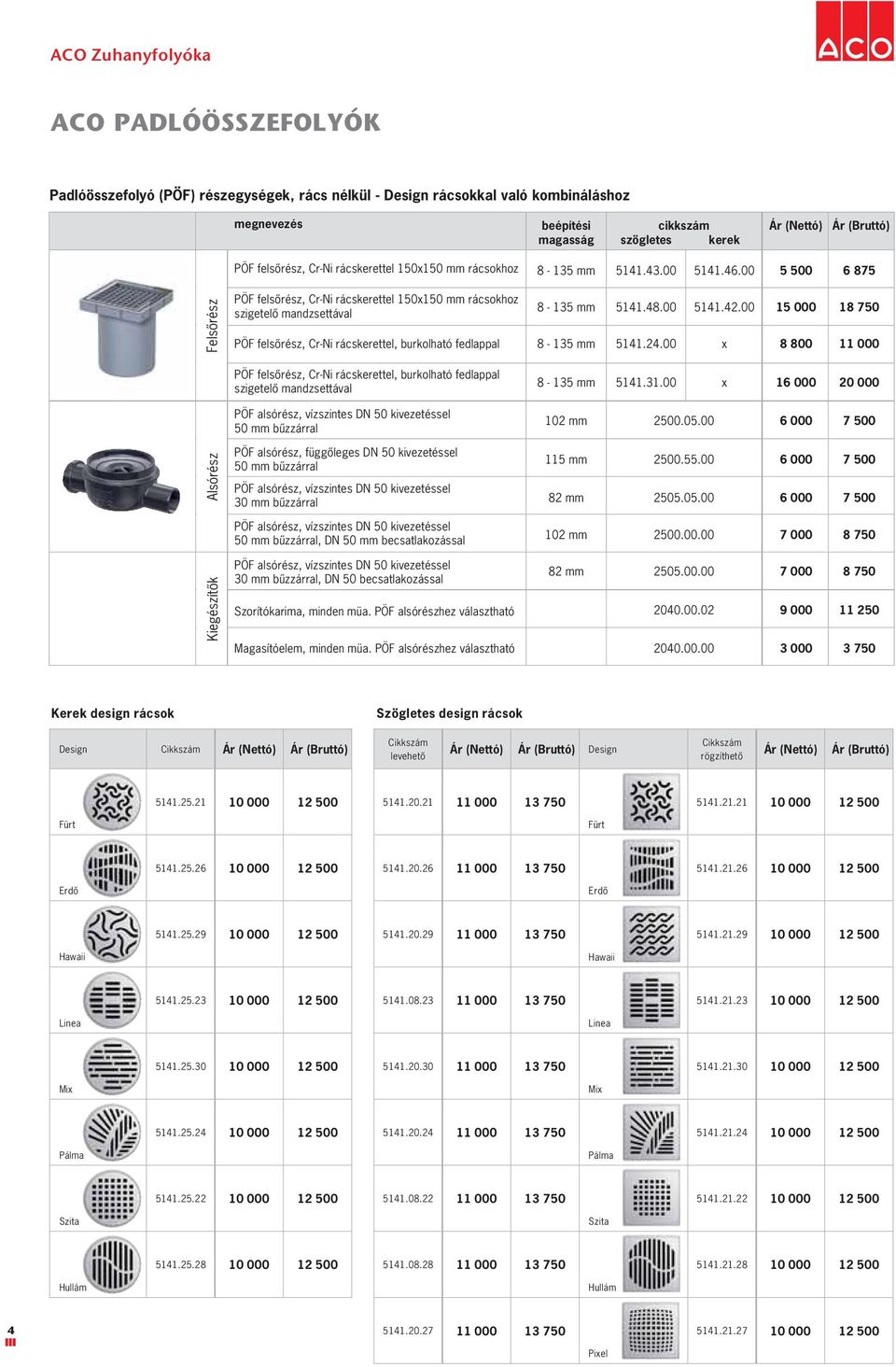 fedlappal szigetelô mandzsettával 50 mm bûzzárral PÖF alsórész, függôleges DN 50 kivezetéssel 50 mm bûzzárral 30 mm bûzzárral 50 mm bûzzárral, DN 50 mm becsatlakozással 30 mm bûzzárral, DN 50