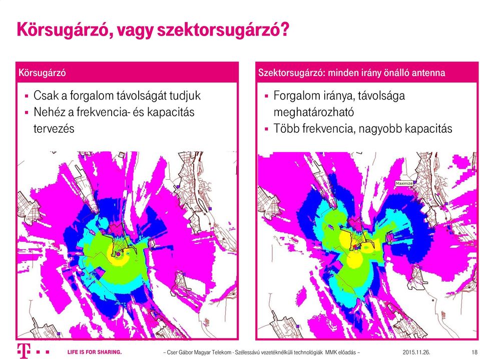 tervezés Szektorsugárzó: minden irány önálló antenna Forgalom iránya, távolsága