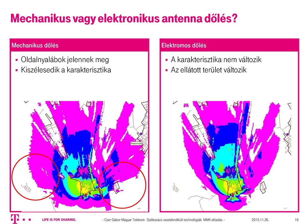 karakterisztika Elektromos dőlés A karakterisztika nem változik Az