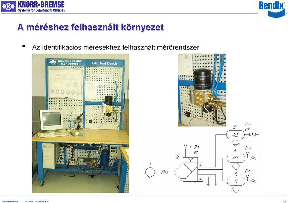 mérésekhez felhasznált
