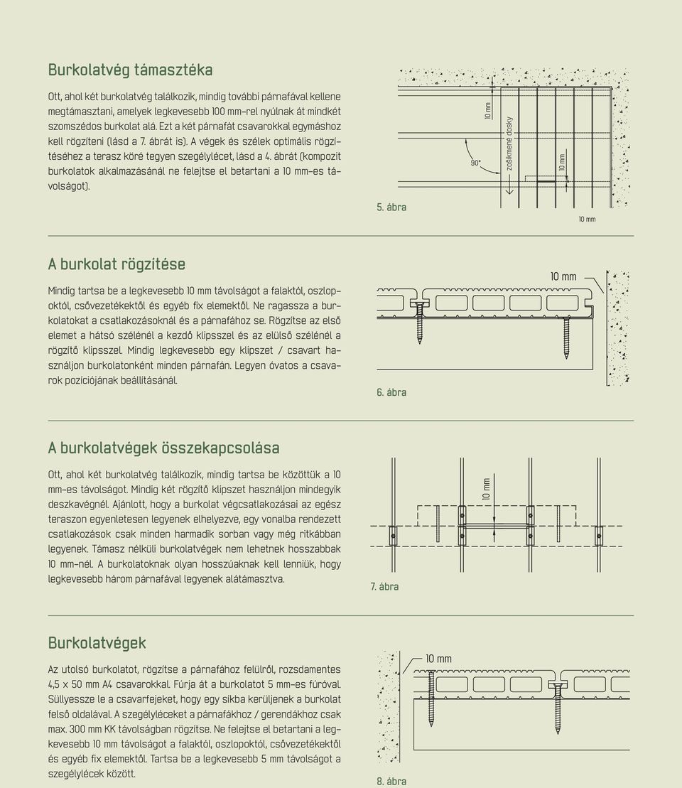 ábrát (kompozit burkolatok alkalmazásánál ne felejtse el betartani a 10 mm-es távolságot). zošikmené dosky 5.