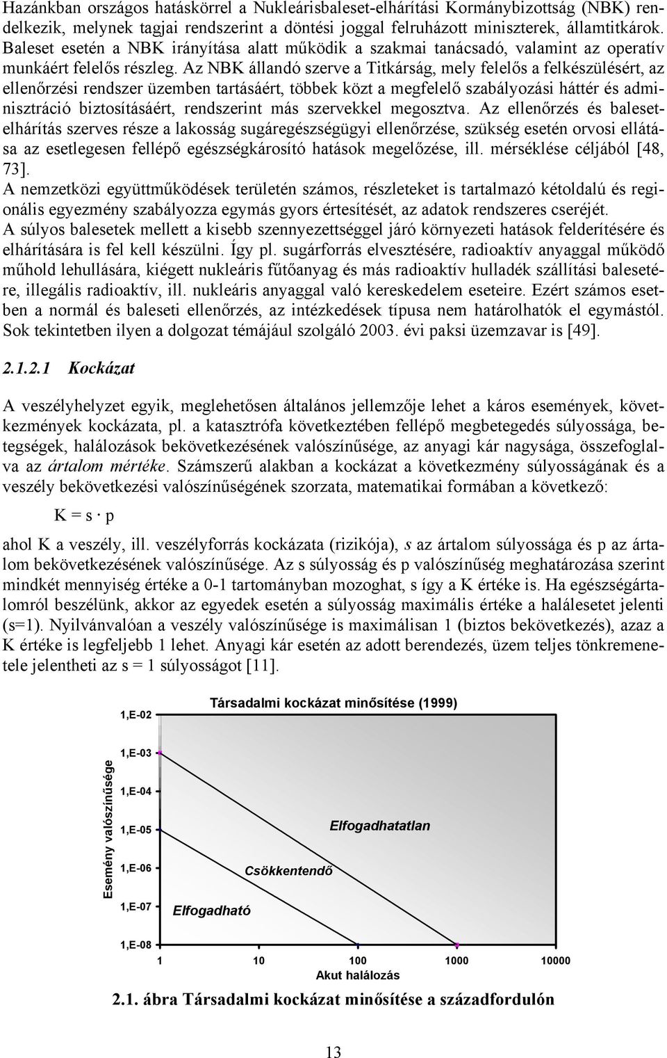 Az NBK állandó szerve a Titkárság, mely felelős a felkészülésért, az ellenőrzési rendszer üzemben tartásáért, többek közt a megfelelő szabályozási háttér és adminisztráció biztosításáért, rendszerint