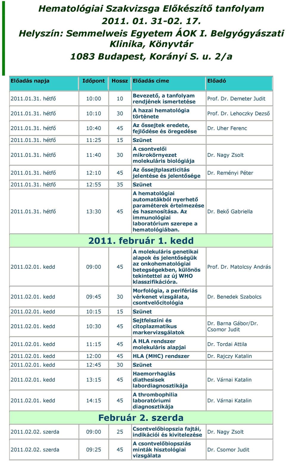 01.31. hétfı 12:10 45 2011.01.31. hétfı 12:55 35 Szünet 2011.01.31. hétfı 13:30 45 2011.02.01. kedd 09:00 45 2011.02.01. kedd 09:45 30 Bevezetı, a tanfolyam rendjének ismertetése A hazai hematológia