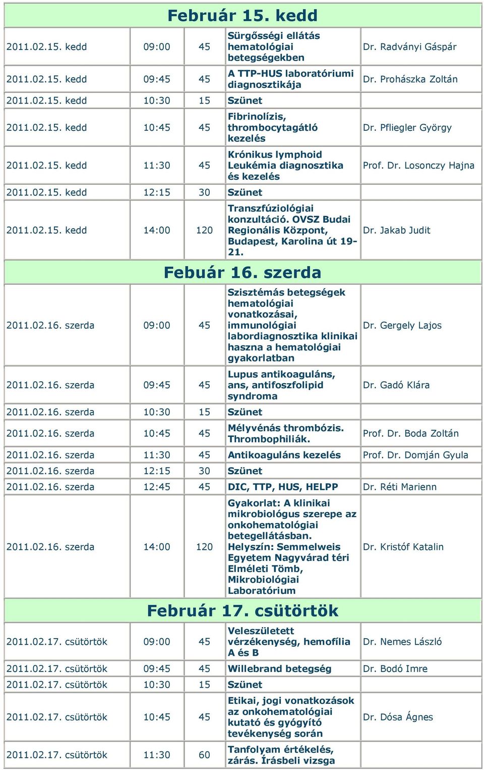 OVSZ Budai Regionális Központ, Budapest, Karolina út 19-21. Febuár 16. szerda 2011.02.16. szerda 10:30 15 Szünet 2011.02.16. szerda 10:45 45 Dr. Radványi Gáspár Dr. Prohászka Zoltán Dr.