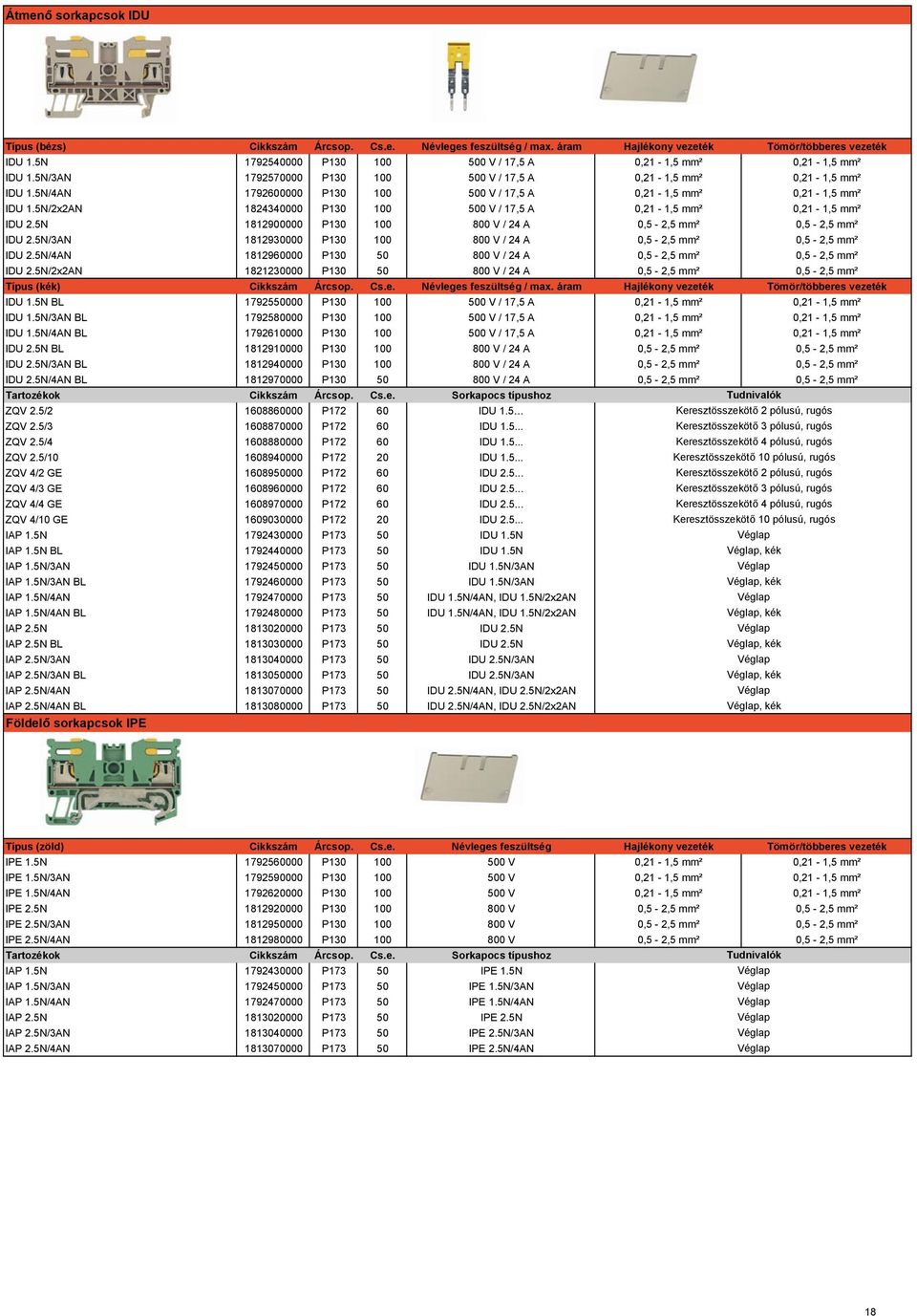 5N/4AN 1792600000 P130 100 500 V / 17,5 A 0,21-1,5 mm² 0,21-1,5 mm² IDU 1.5N/2x2AN 1824340000 P130 100 500 V / 17,5 A 0,21-1,5 mm² 0,21-1,5 mm² IDU 2.