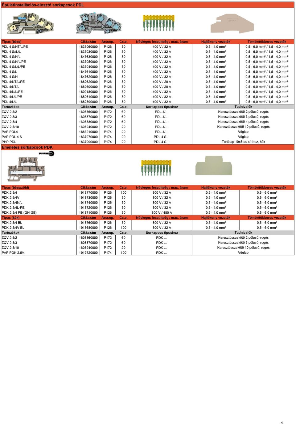 mm² / 1,5-4,0 mm² PDL 4 S/N/L 1847630000 P126 50 400 V / 32 A 0,5-4,0 mm² 0,5-6,0 mm² / 1,5-4,0 mm² PDL 4 S/N/L/PE 1837050000 P126 50 400 V / 32 A 0,5-4,0 mm² 0,5-6,0 mm² / 1,5-4,0 mm² PDL 4 S/L/L/PE