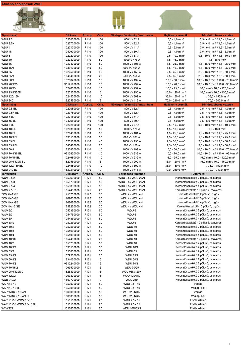 5N 1023700000 P110 100 500 V / 32 A 0,5-4,0 mm² 0,5-4,0 mm² / 1,5-4,0 mm² WDU 4 1020100000 P110 100 800 V / 41 A 0,5-6,0 mm² 0,5-6,0 mm² / 1,5-6,0 mm² WDU 4N 1042600000 P110 100 500 V / 39 A 0,5-4,0