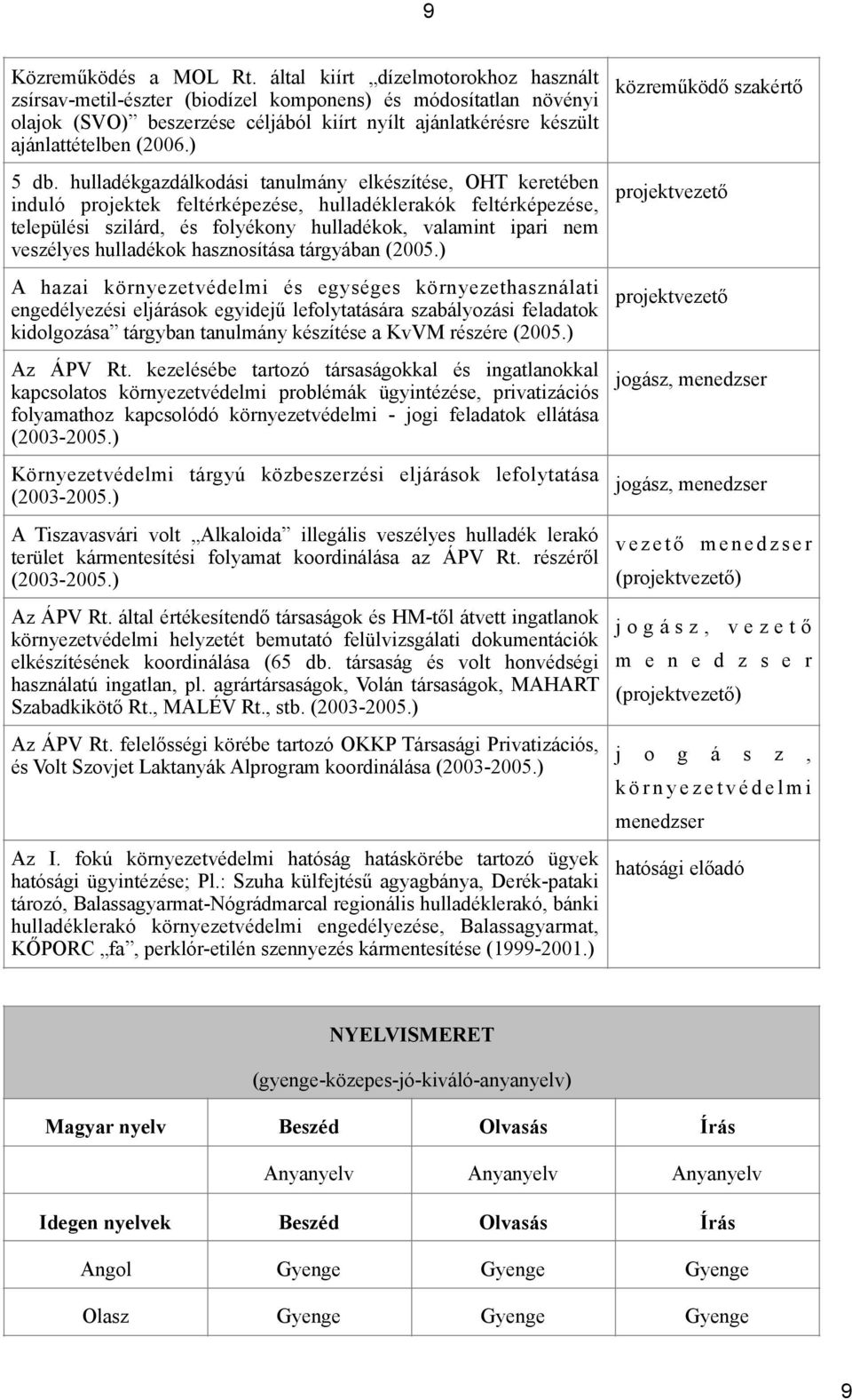 hulladékgazdálkodási tanulmány elkészítése, OHT keretében induló projektek feltérképezése, hulladéklerakók feltérképezése, települési szilárd, és folyékony hulladékok, valamint ipari nem veszélyes