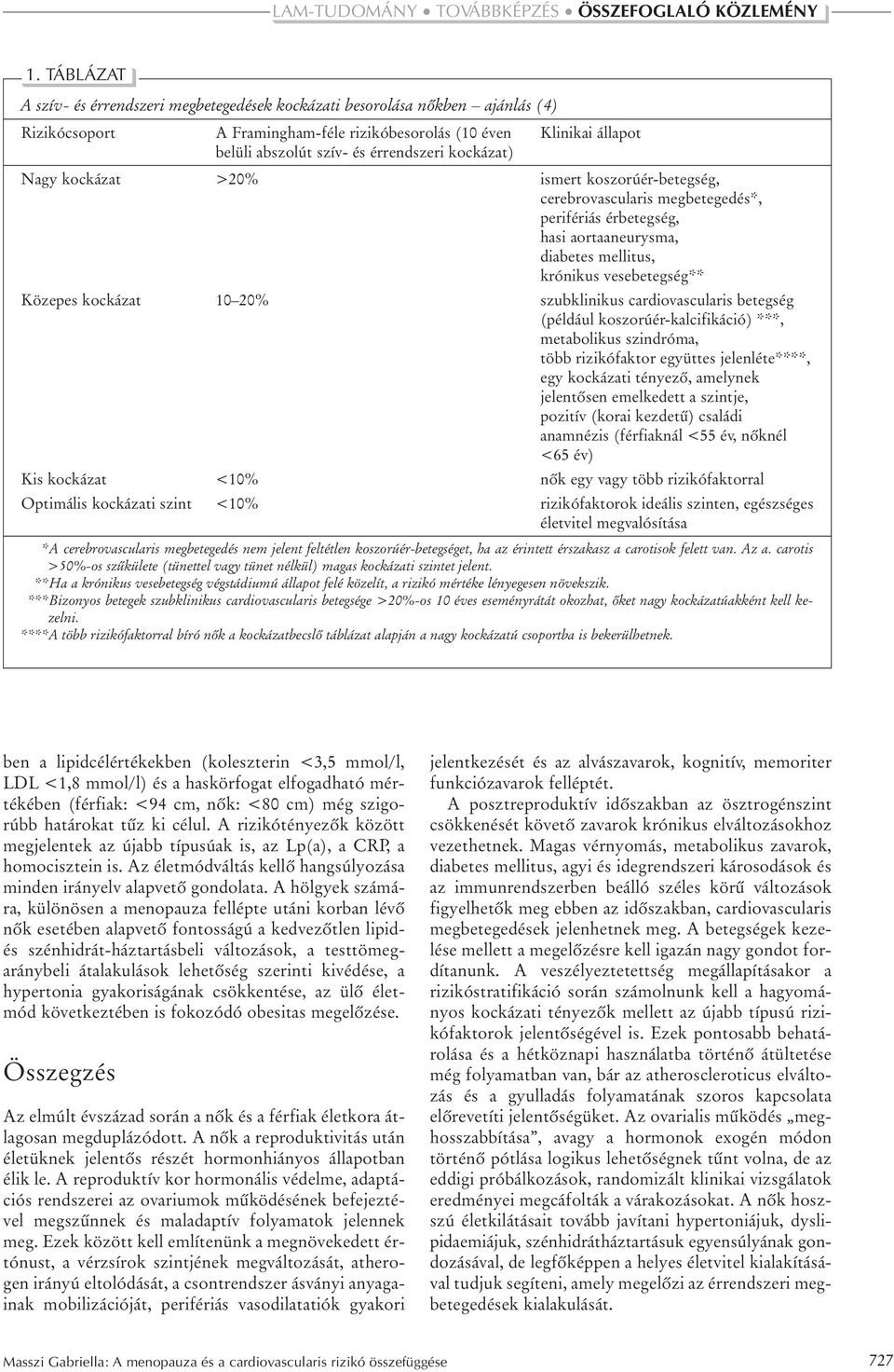 kockázat 10 20% szubklinikus cardiovascularis betegség (például koszorúér-kalcifikáció) ***, metabolikus szindróma, több rizikófaktor együttes jelenléte****, egy kockázati tényezô, amelynek