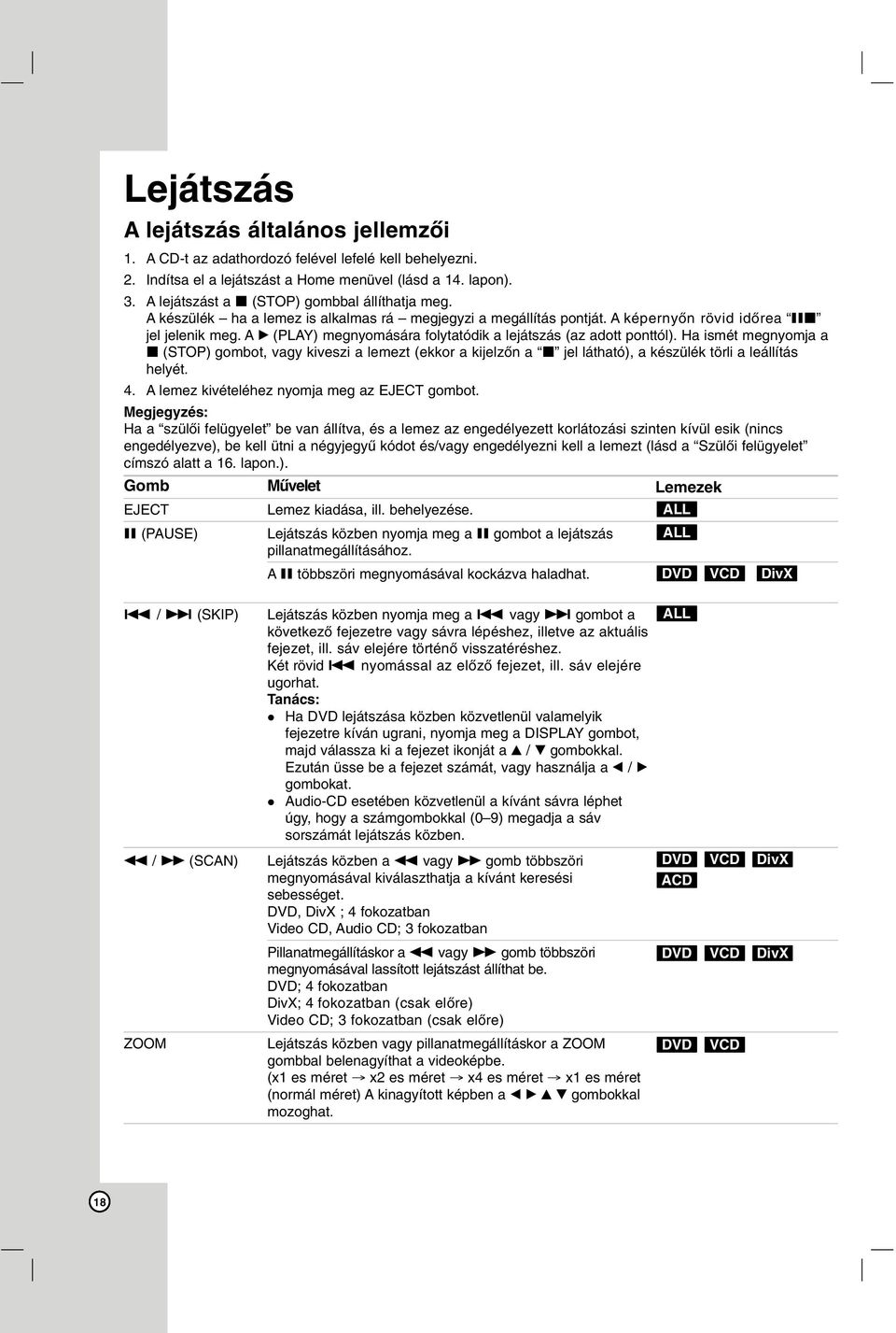 A B (PLAY) megnyomására folytatódik a lejátszás (az adott ponttól). Ha ismét megnyomja a x (STOP) gombot, vagy kiveszi a lemezt (ekkor a kijelzőn a x jel látható), a készülék törli a leállítás helyét.
