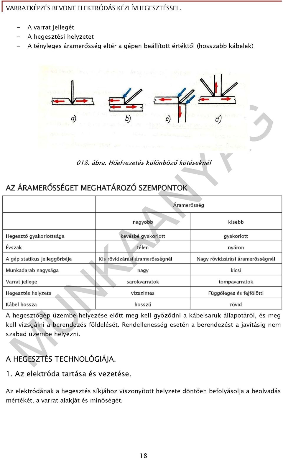 jelleggörbéje Kis rövidzárási áramerősségnél Nagy rövidzárási áramerősségnél Munkadarab nagysága nagy kicsi Varrat jellege sarokvarratok tompavarratok Hegesztés helyzete vízszintes Függőleges és